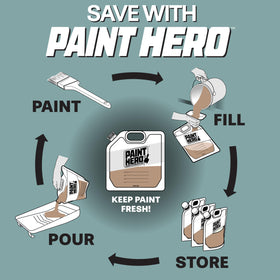GoSports Paint Hero funnel included for easy filling