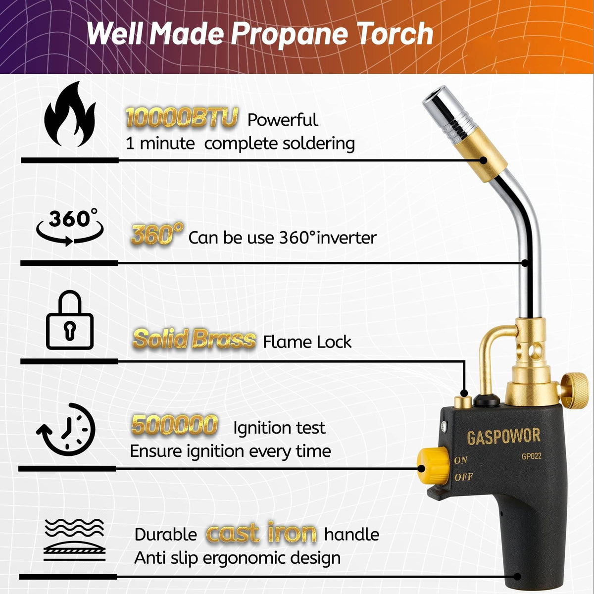 Gospowor propane MAPP torch compatibility with standard cylinders for flexible fuel use