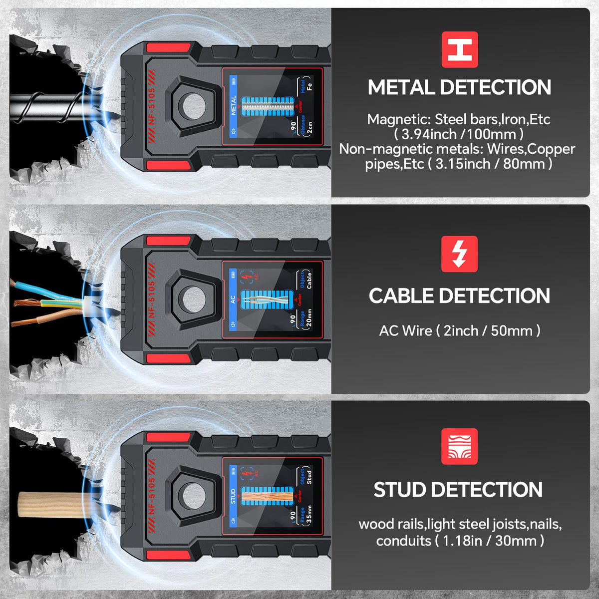 GOTMEET 6-in-1 sensor locates studs, joists, pipes, and wires for safer wall mounting.