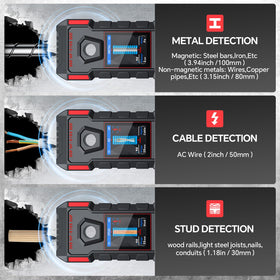 GOTMEET 6-in-1 sensor locates studs, joists, pipes, and wires for safer wall mounting.