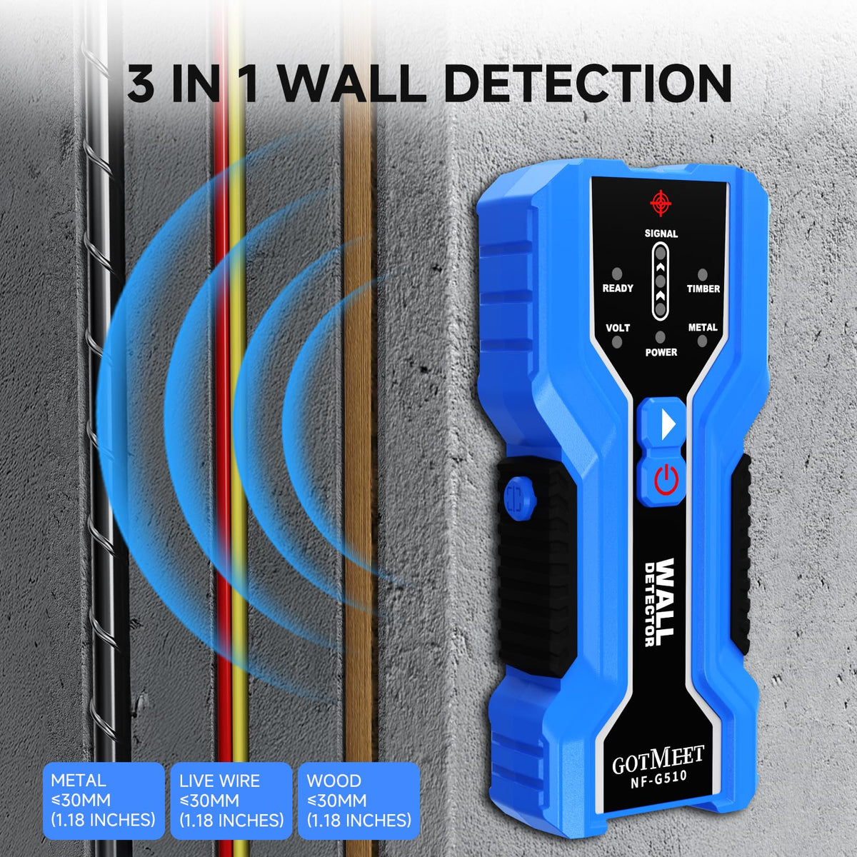 GOTMEET non-slip grip ensures secure handling during scanning.