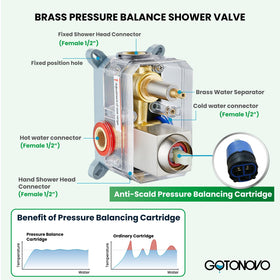 gotonovo brushed nickel finish adds refined, corrosion-resistant touch