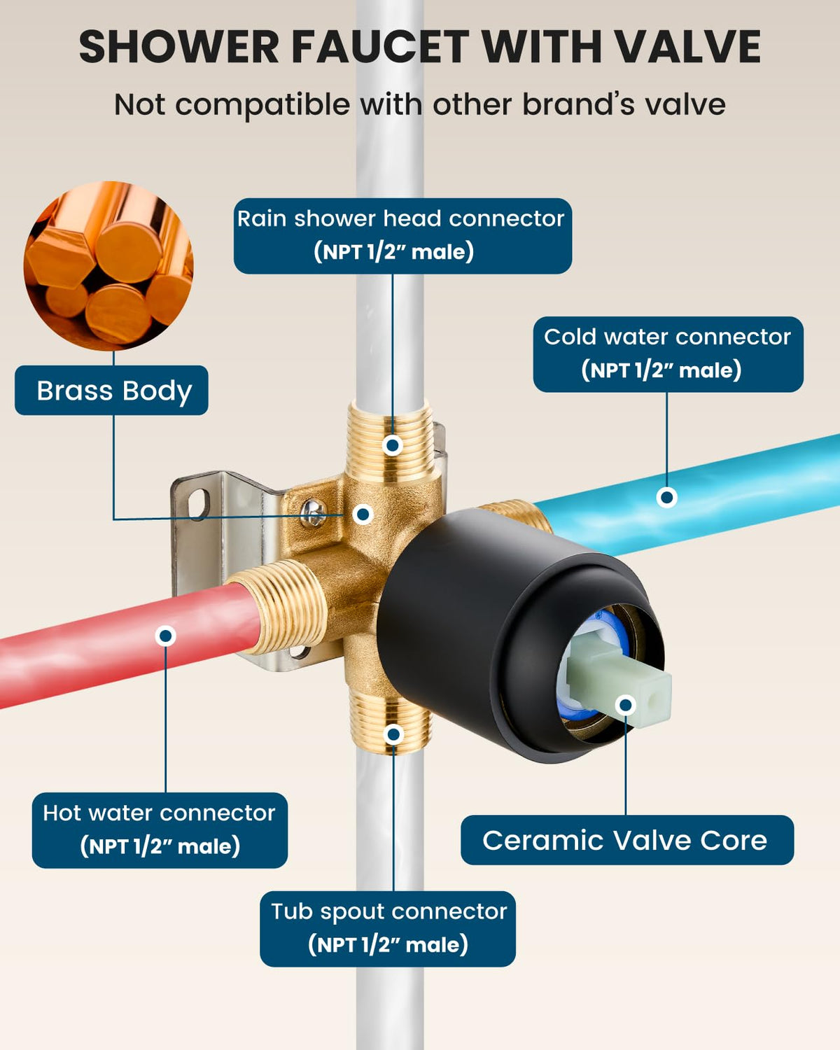 Gotonovo diverter knob switches smoothly between shower head and tub spout.
