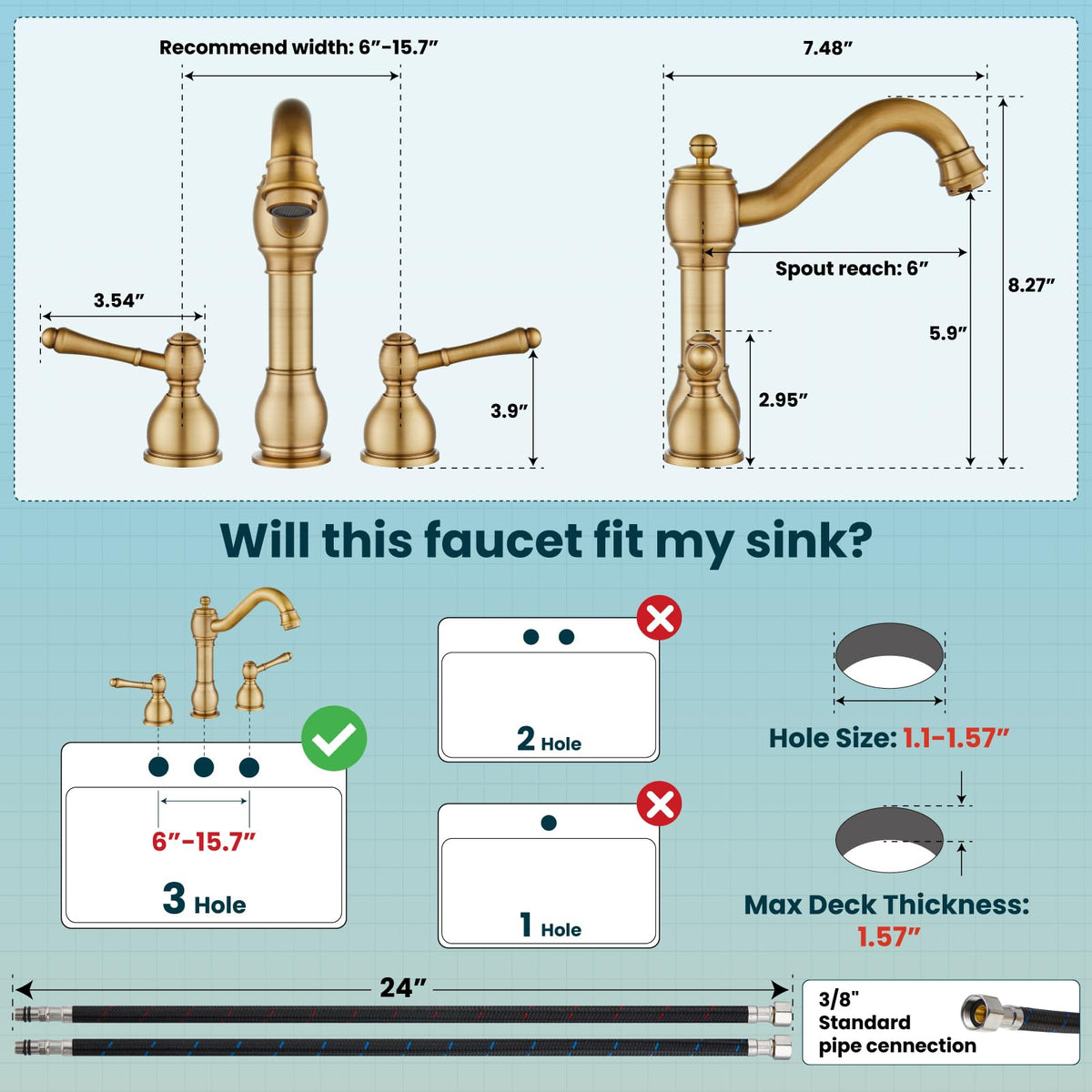 gotonovo dual-lever handles provide ergonomic control even with soapy hands.