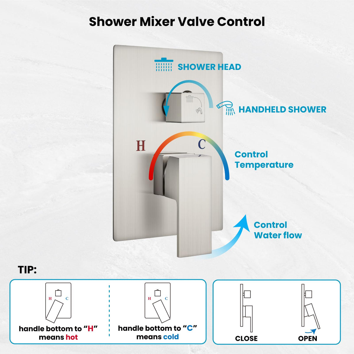 Gotonovo pressure-balancing valve keeps water temperature steady
