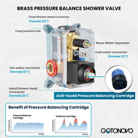 gotonovo 14-inch shower arm provides steady water placement for comfortable showers