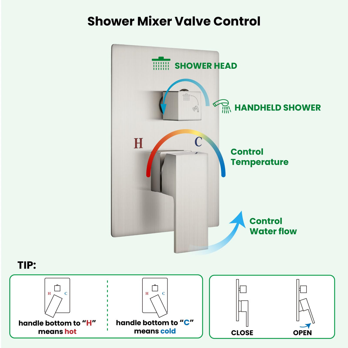 gotonovo wall-mount shower system components enable easy installation with standard plumbing