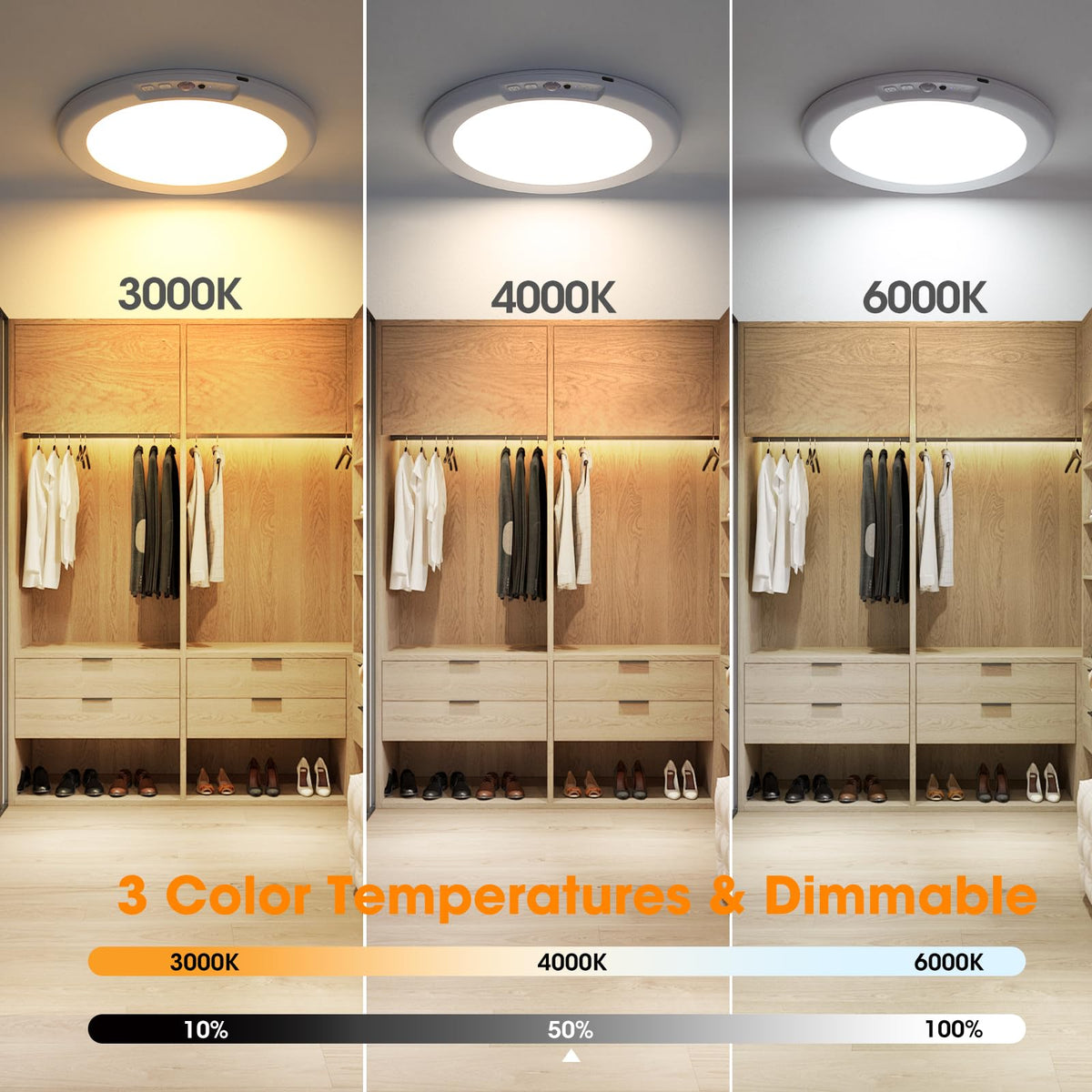 Gotopceed 10-level brightness control enables customized room lighting.