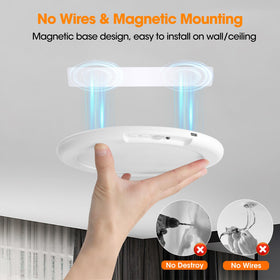 Gotopceed magnetic installation ceiling light demonstrates no drilling; easy placement.