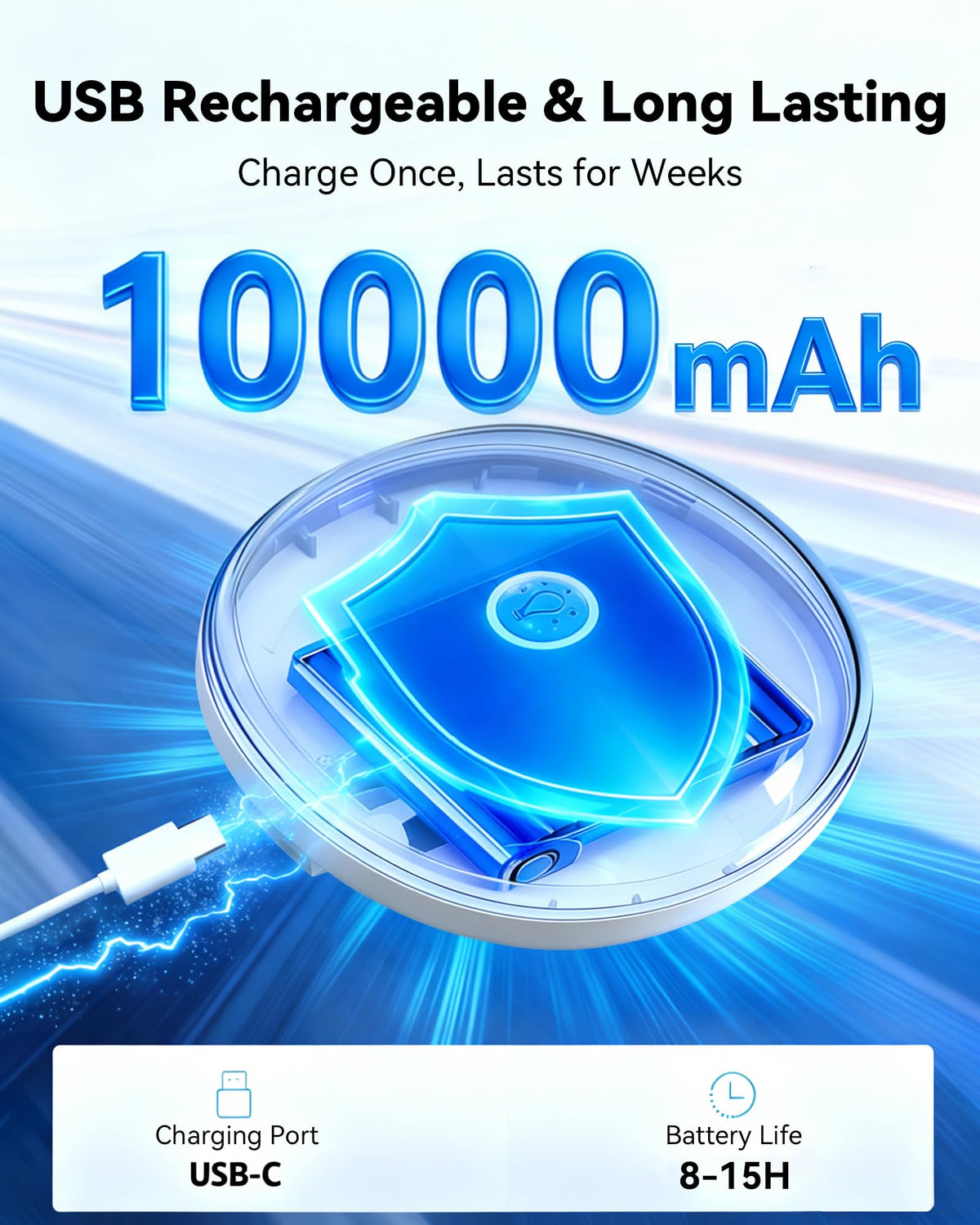 Gotopceed high-capacity battery for hours of continuous glow.