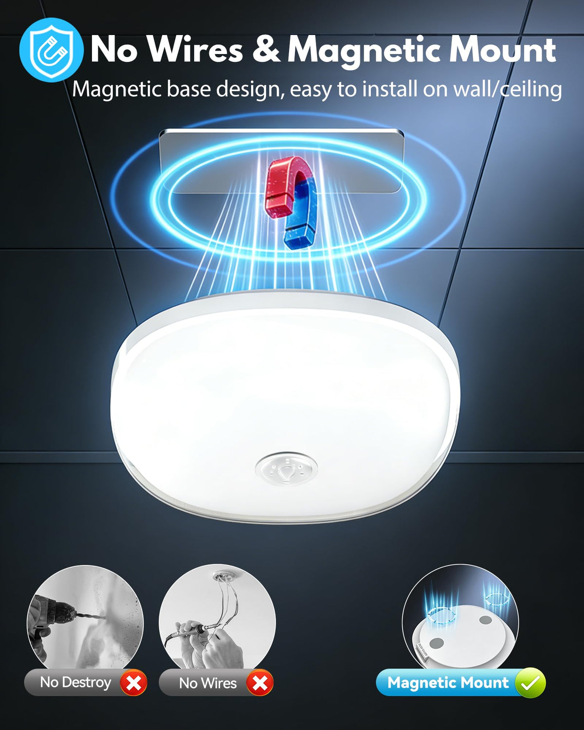 Gotopceed IP65 design withstands steam and splashes in wet environments.