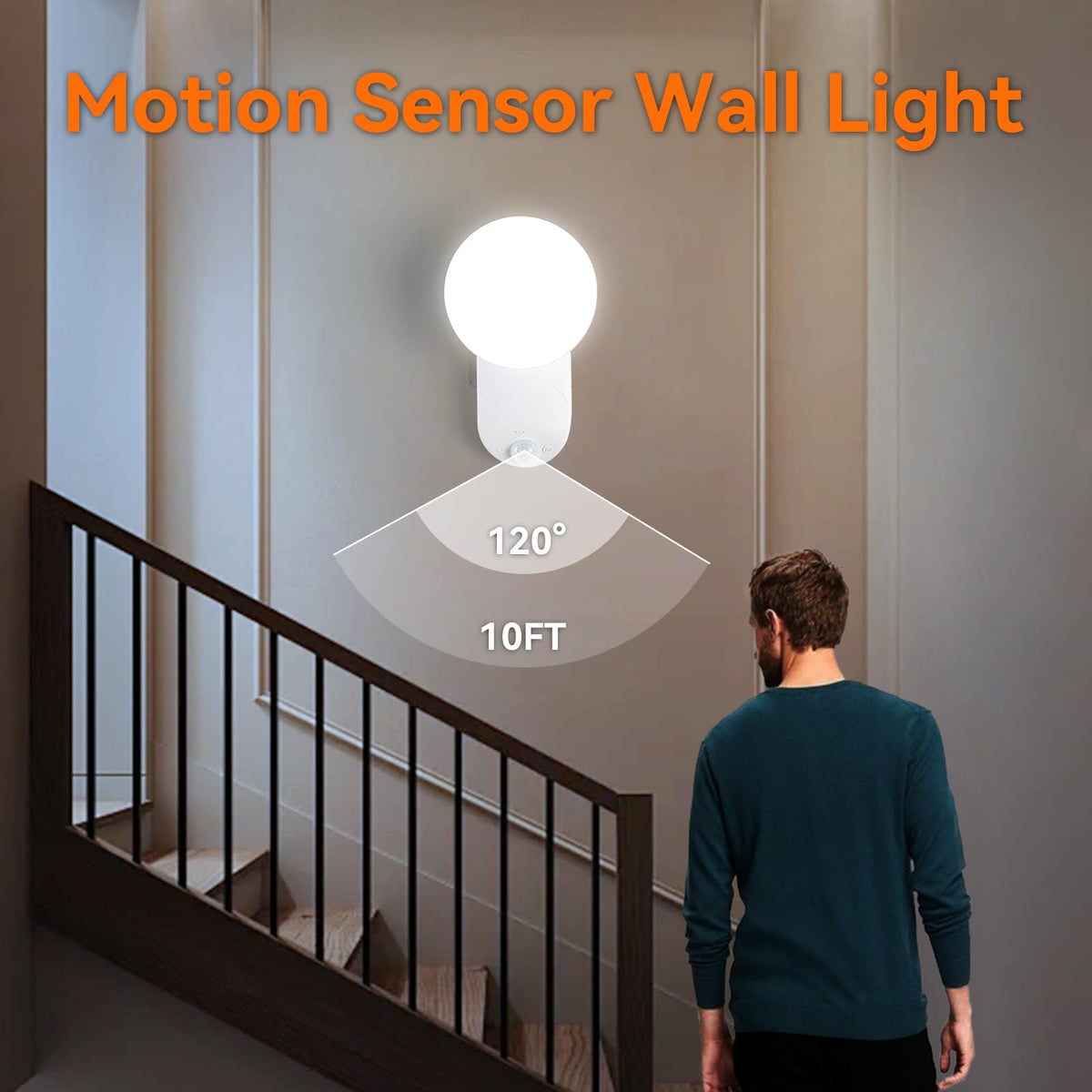 Gotopceed built-in battery closet light charging with USB cable.