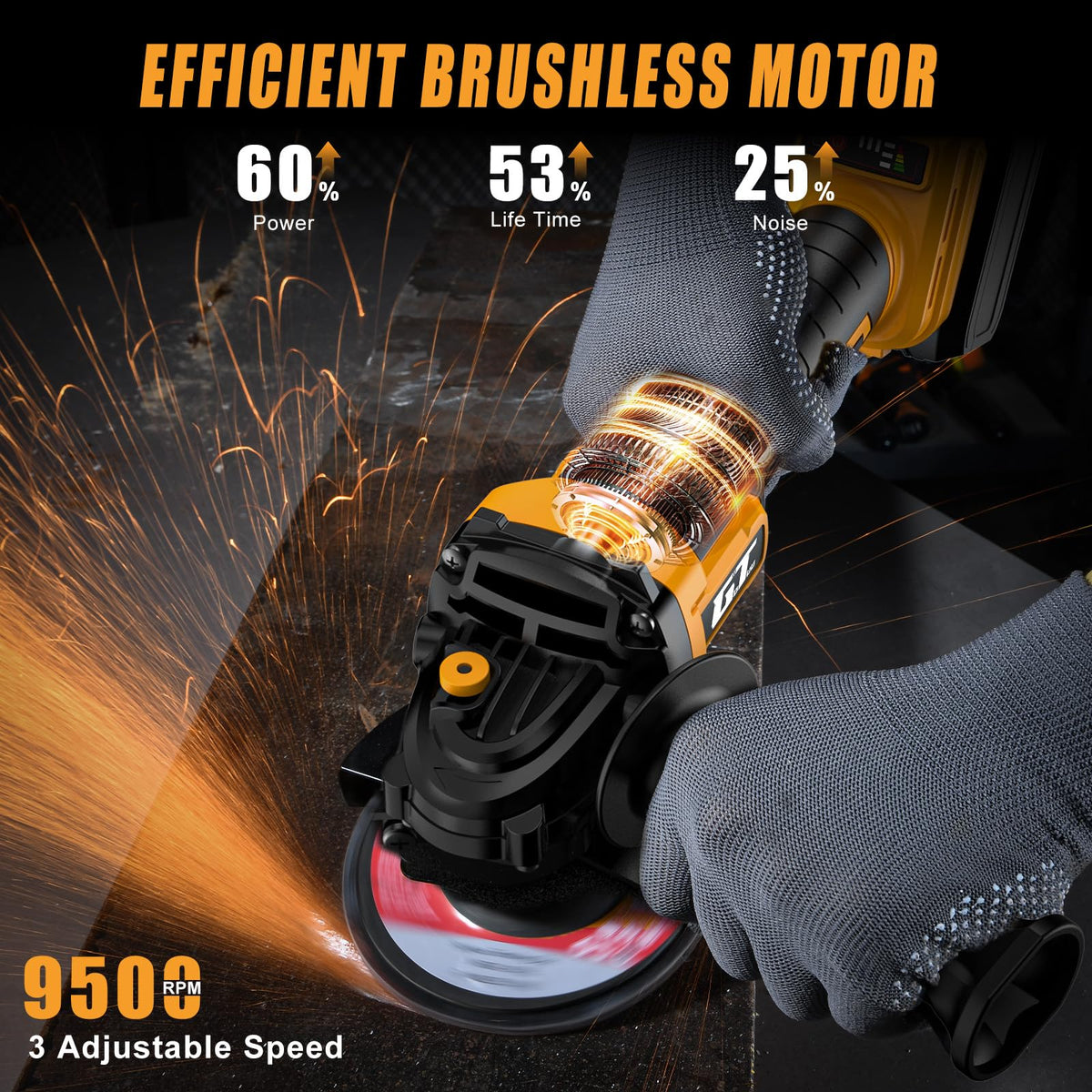 GOTUU brushless motor design for longer runtime and efficiency