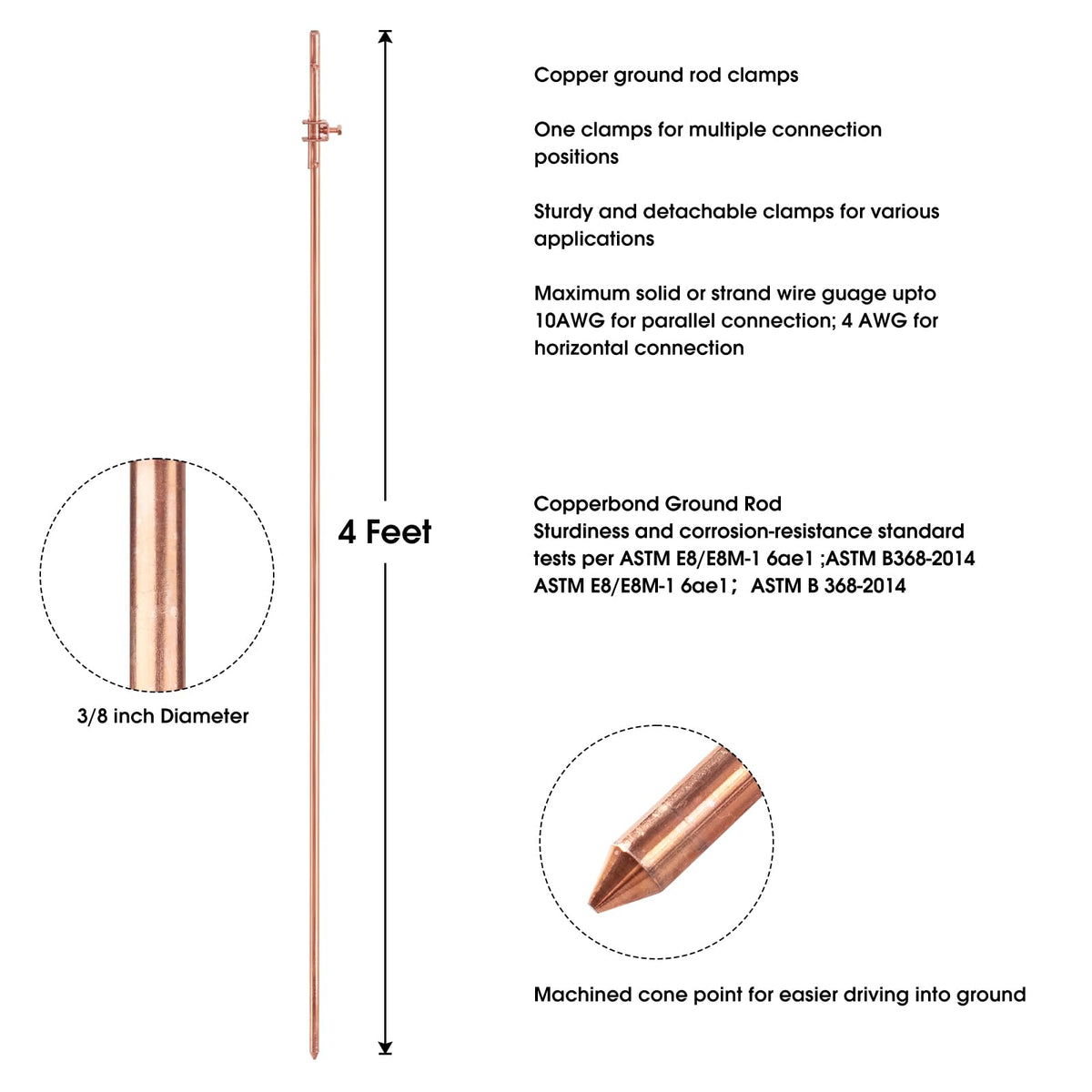 GOUNENGNAIL grounding rod with wire clamp installed for easy, secure connections.