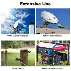 GOUNENGNAIL satellite dish grounding setup supports effective dissipation.