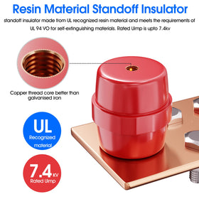 GOUNENGNAIL SM40 insulators ensure UL-rated insulation for safe grounding.