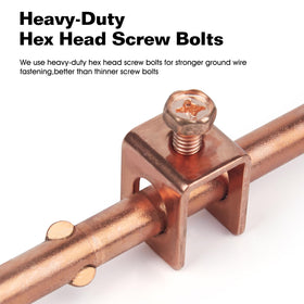 GOUNENGNAIL UL-certified grounding material indicating safety and reliability.