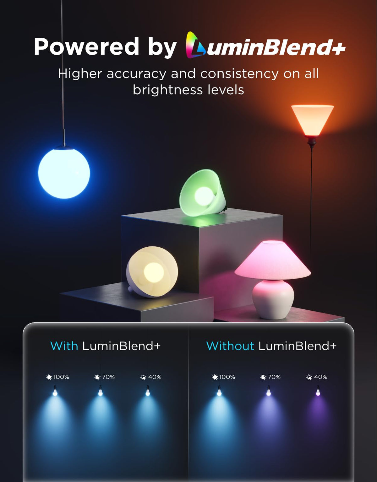 Govee RGBWW bulb offers warm to cool white for moods