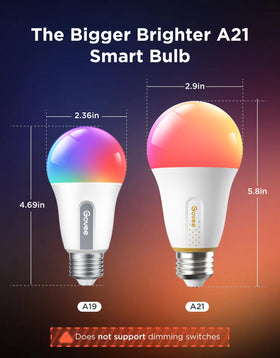 Govee A21 bulb shows accurate color at high brightness with CRI