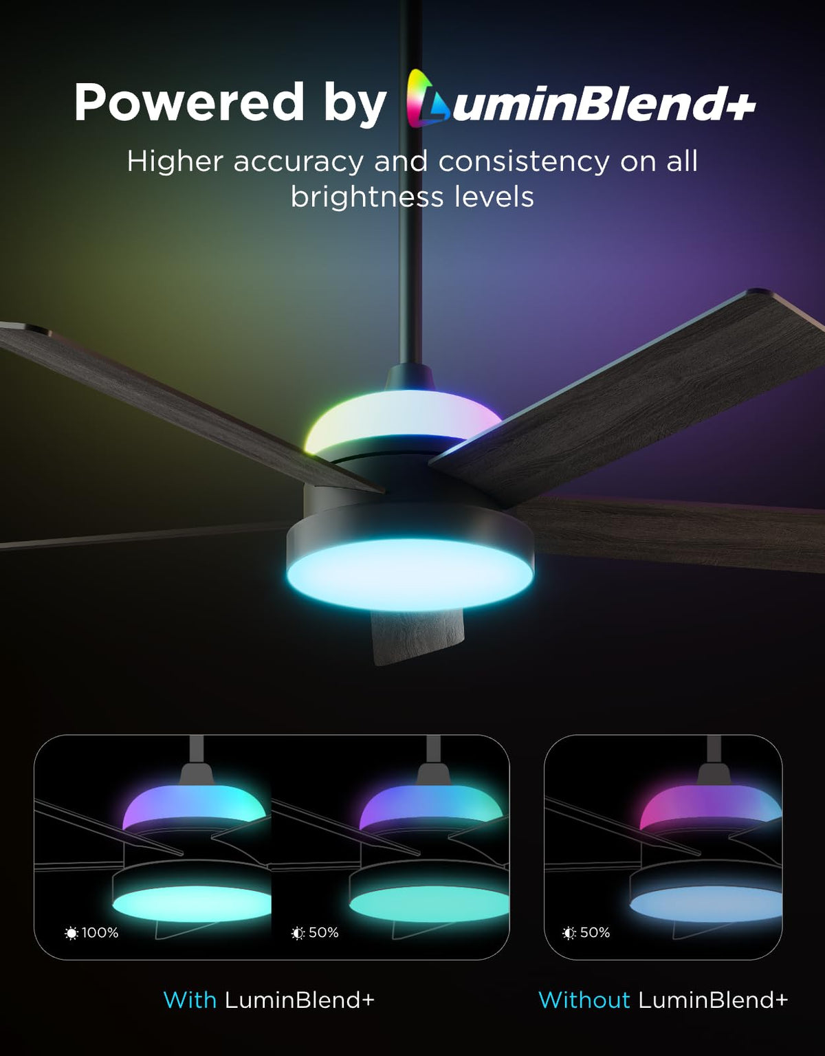 Govee ambient backlight adds immersive RGBIC mood lighting