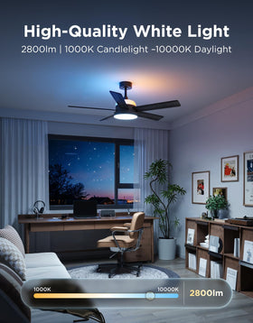 Govee RGBIC color expression delivers richer hues and smooth gradients