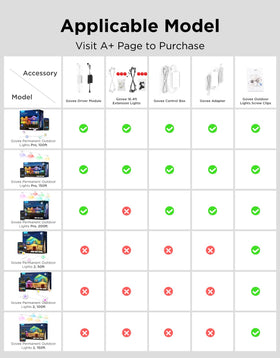 Govee control box for H706B outdoor lights offers reliable performance.