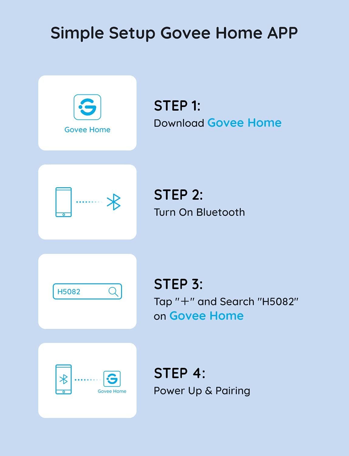 Govee Dual Smart Plug expands two outlets into four smart outlets