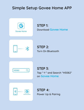Govee Dual Smart Plug expands two outlets into four smart outlets