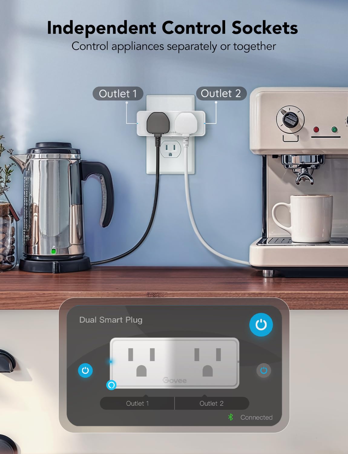 Govee Dual Smart Plug timer programming enables automation
