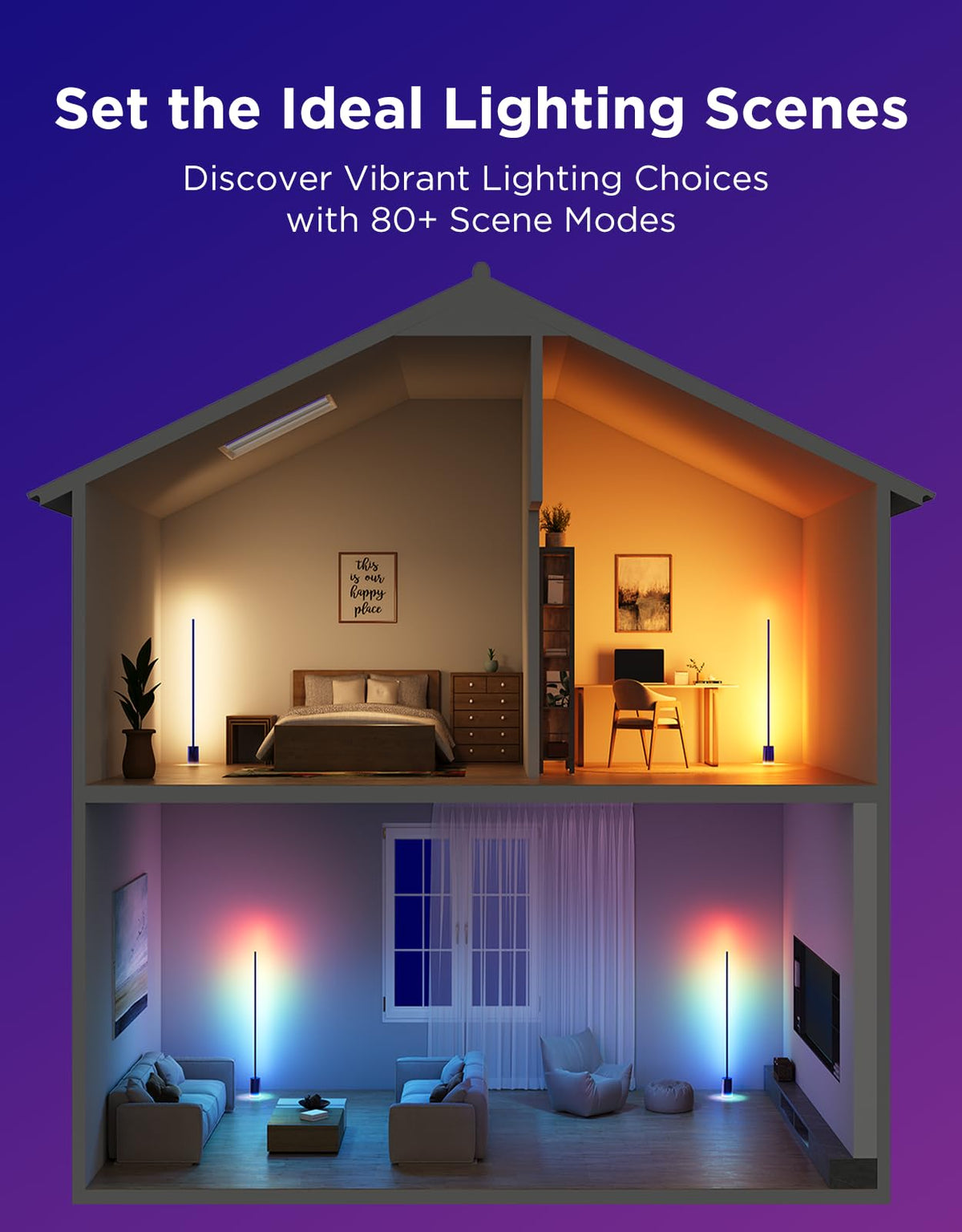 Govee Floor Lamp 2 Music DreamView sync with other lights.