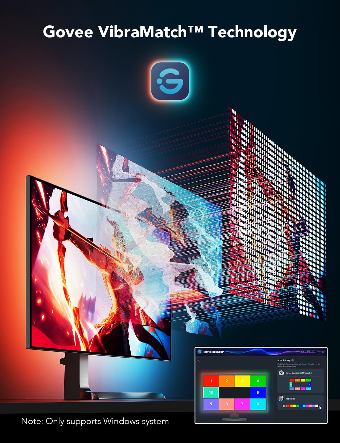 Govee Gaming Light for Monitor G1 back adhesive strip enabling clean installation