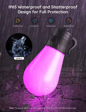 Govee H7015 music sync mode dances to your music