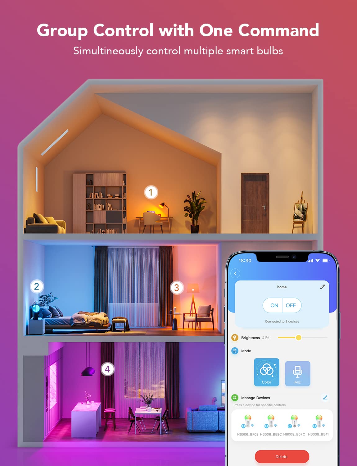 Govee smart bulbs support group control for multi‑lamp setups