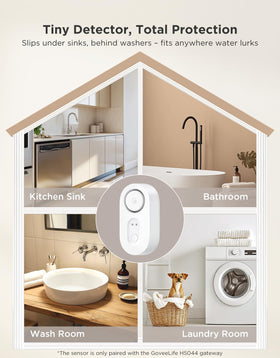 GoveeLife compact design fits under sinks and near machines.
