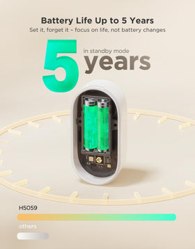 GoveeLife five-year battery minimizes maintenance and replacements.