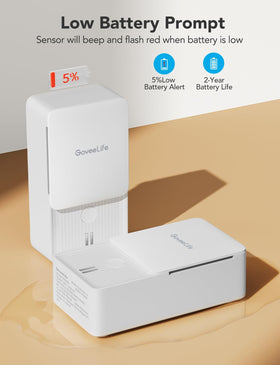 GoveeLife ideal for basements, kitchens, and RVs to prevent water damage.