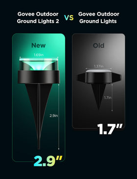 Govee Outdoor Ground Lights 2 package includes 30 lights and 32 stakes.