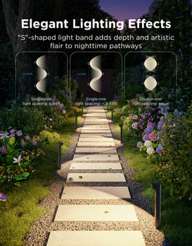 Govee lights feature 60+ scene presets for varied moods and events