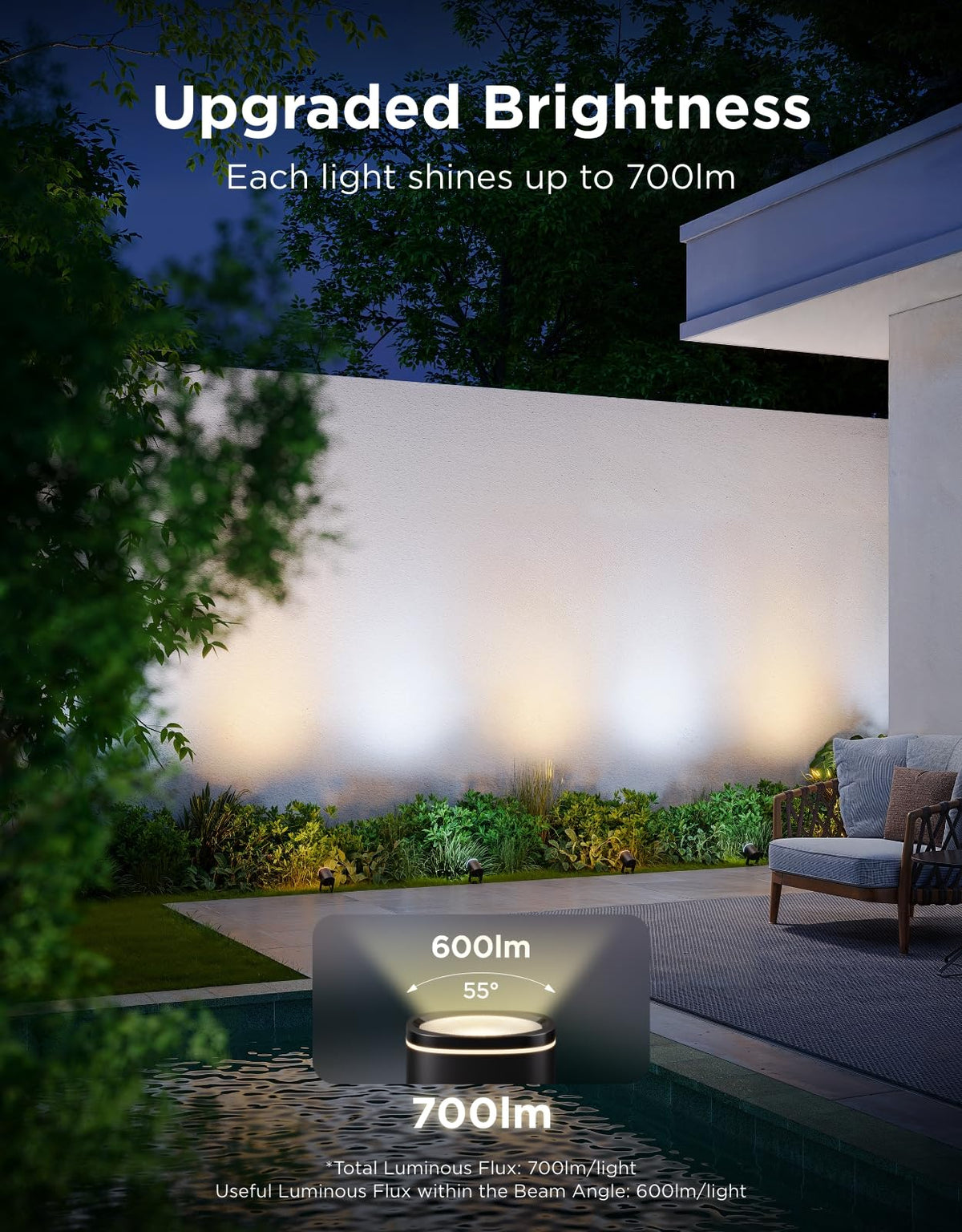 Govee 64 scene modes provide versatile outdoor ambiance options
