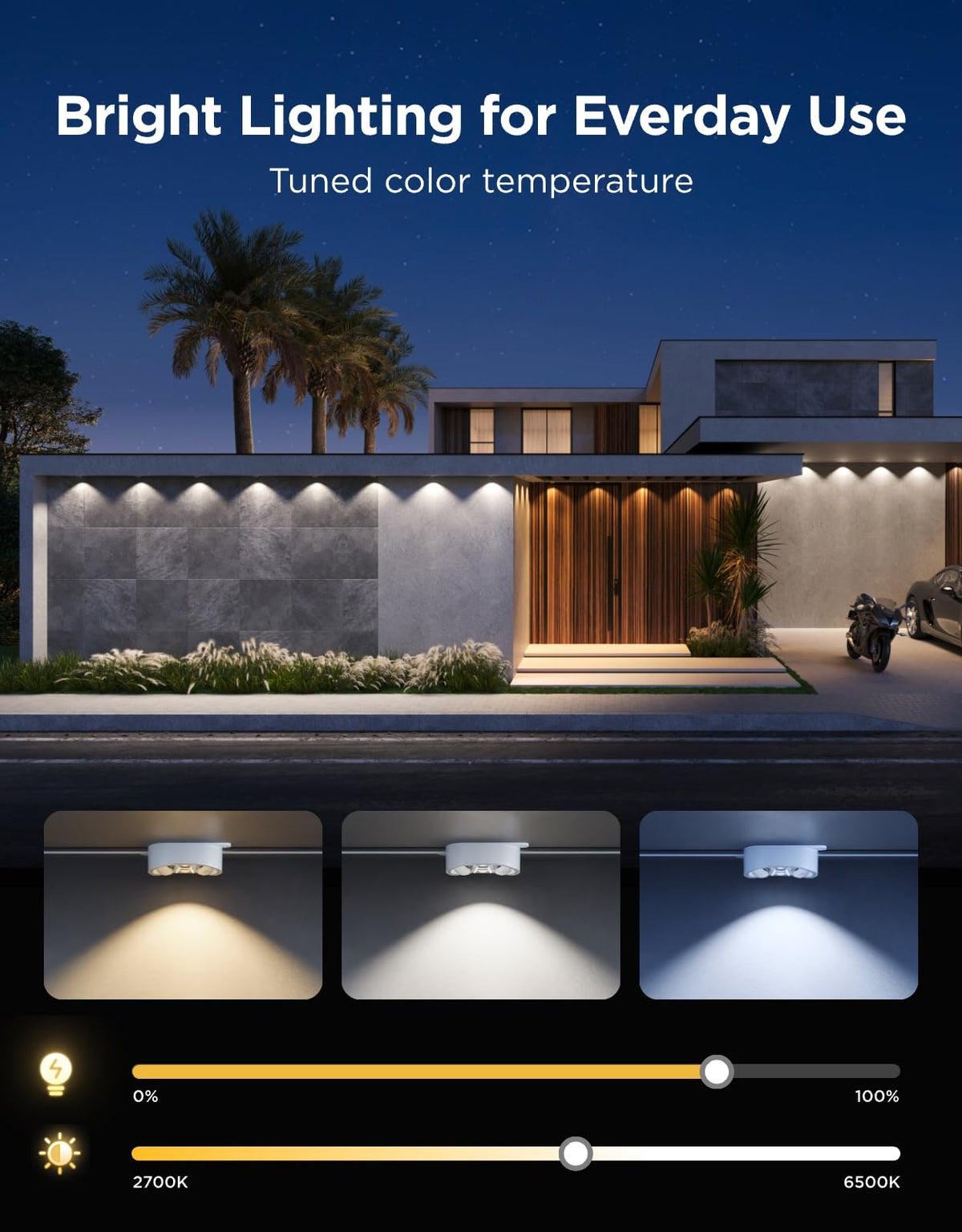 Govee Prism 100+ presets with DreamView for synchronized scenes