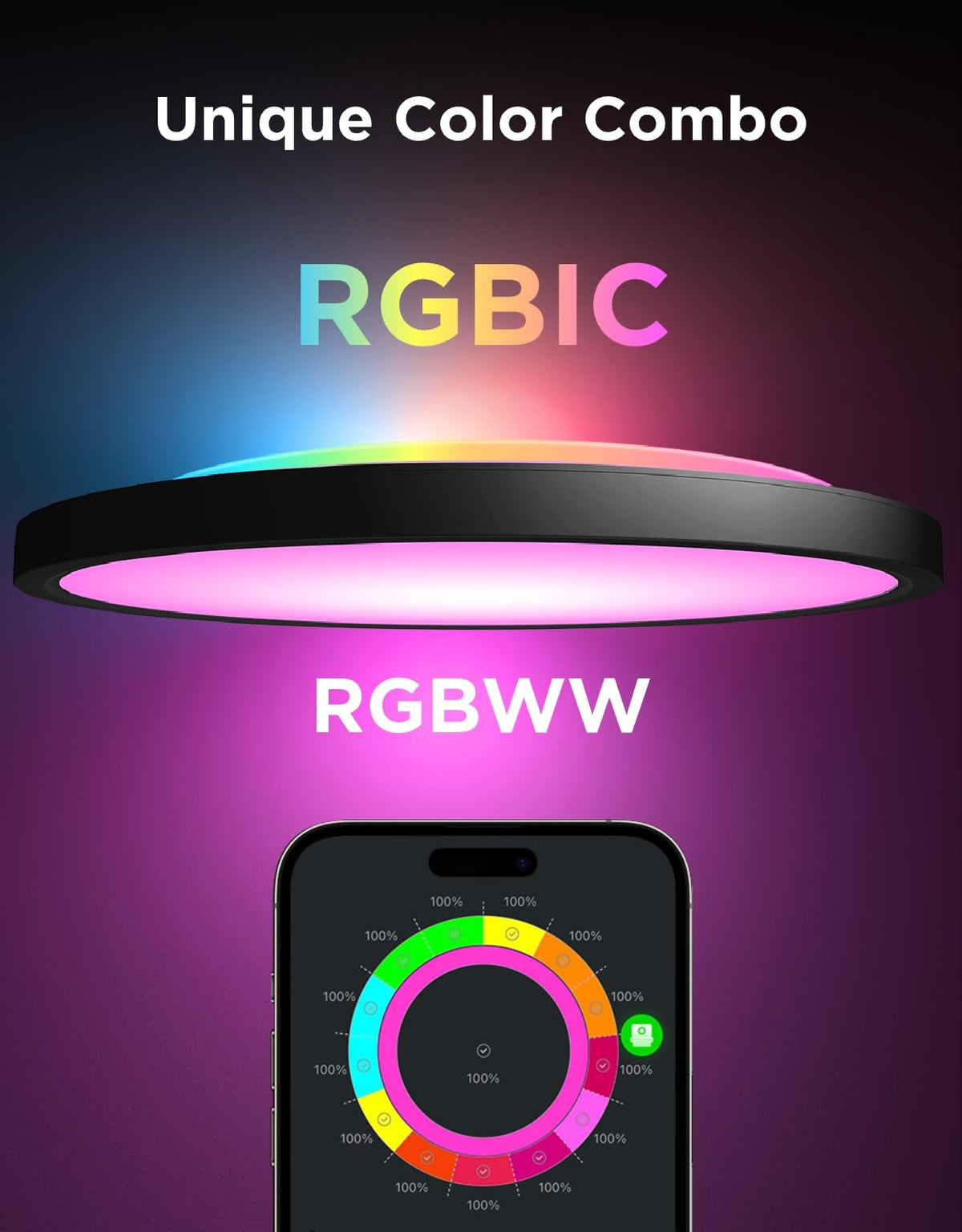 Govee Smart Ceiling Light back RGBIC panel for rich, layered lighting