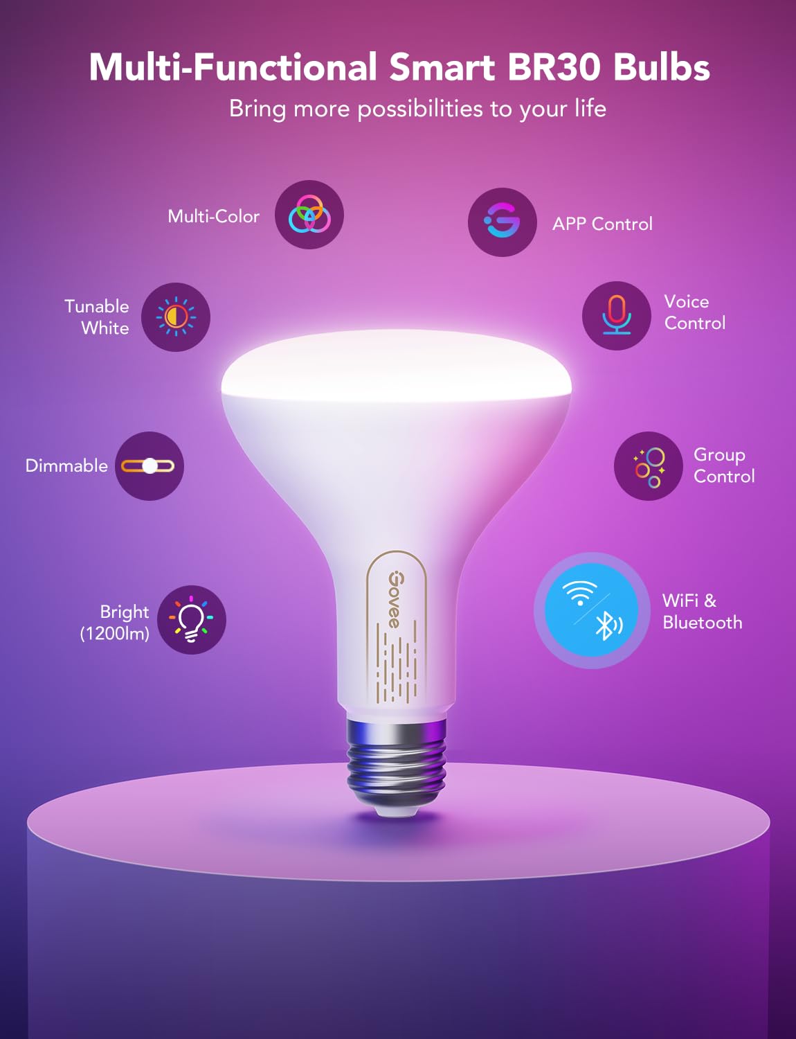 Govee BR30 dimming from 1 percent to 100 percent for mood customization