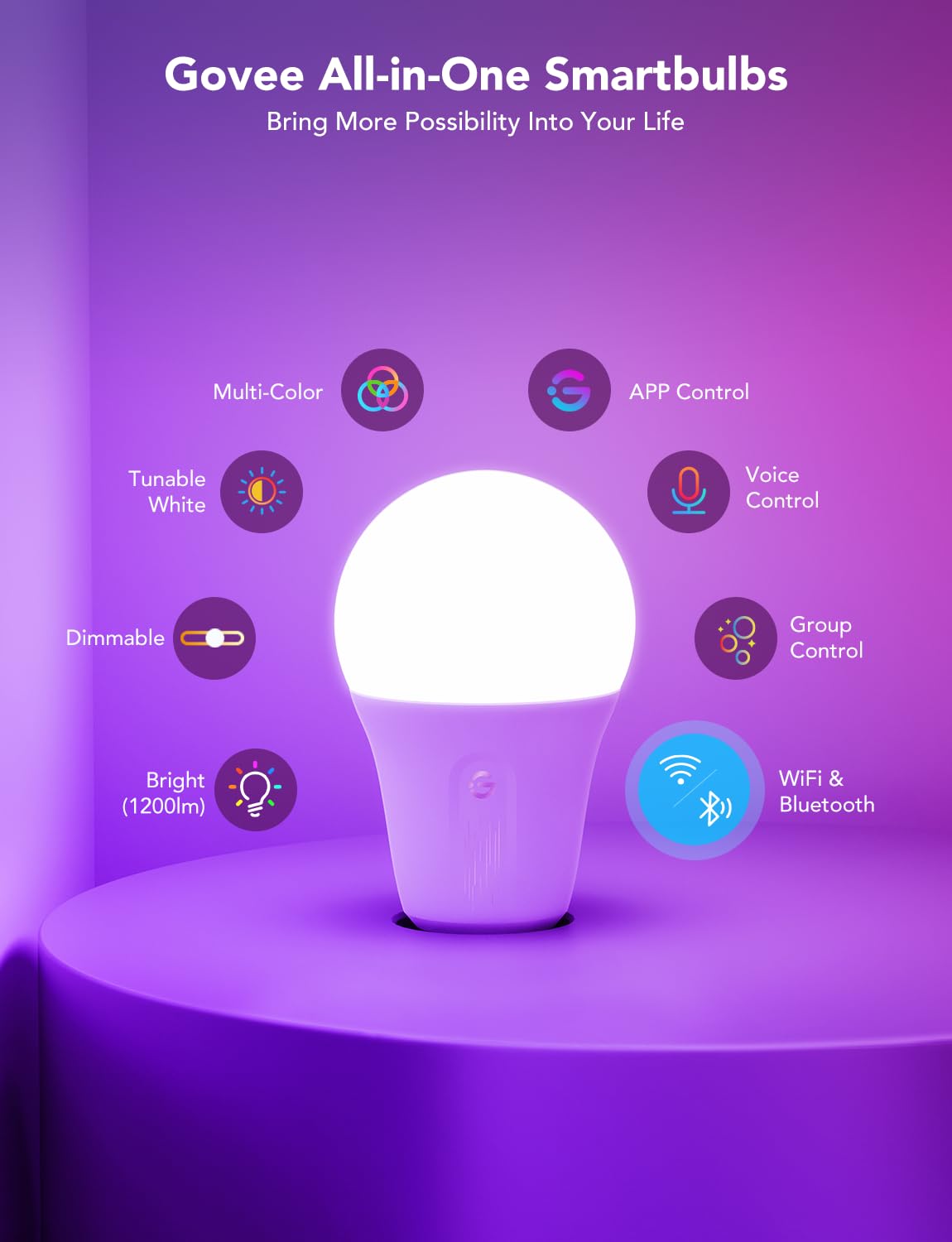 Govee bulbs with voice control work with Alexa and Google Assistant