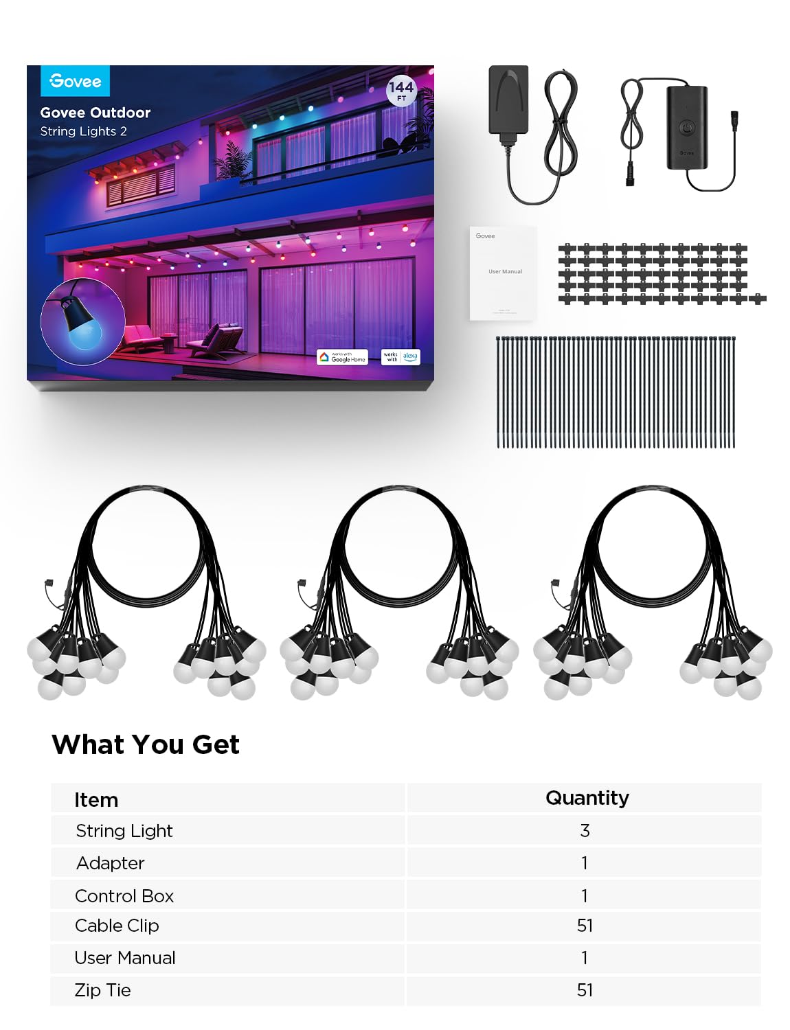 Govee lights endure up to 25,000 hours of use
