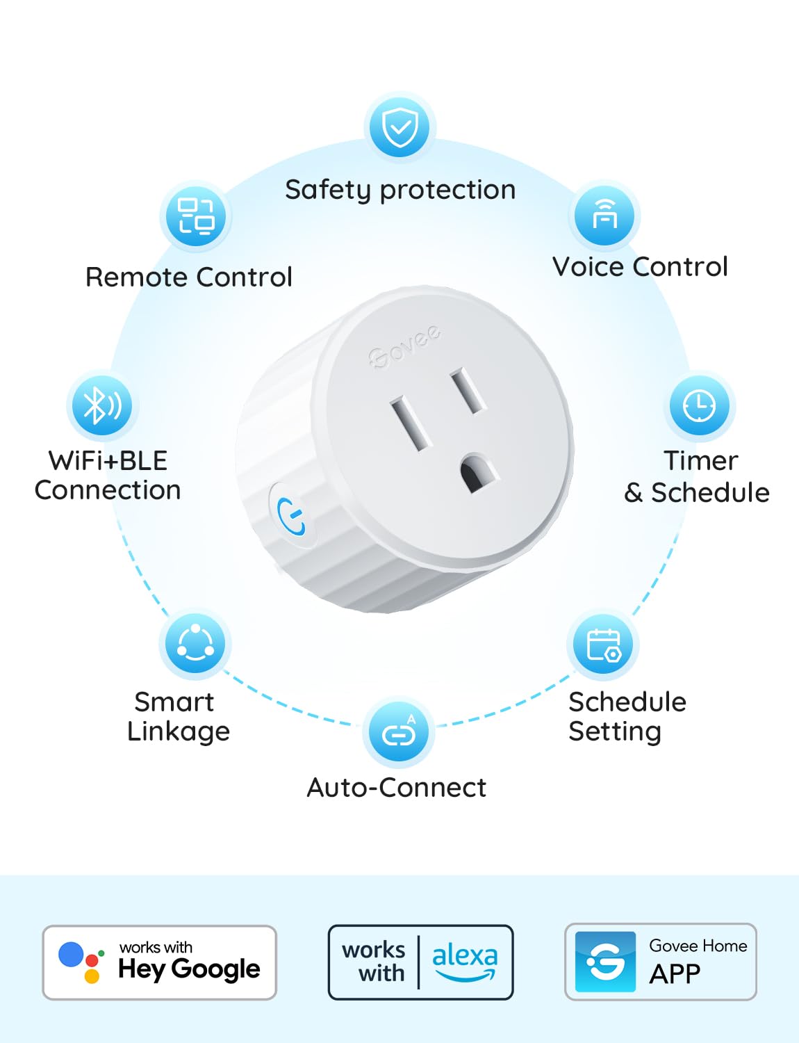 Two-pack Govee Smart Plugs for multi-room automation
