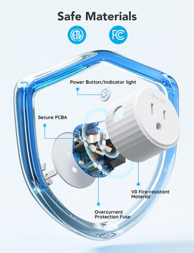 Compact design of Govee Smart Plug saving space behind furniture