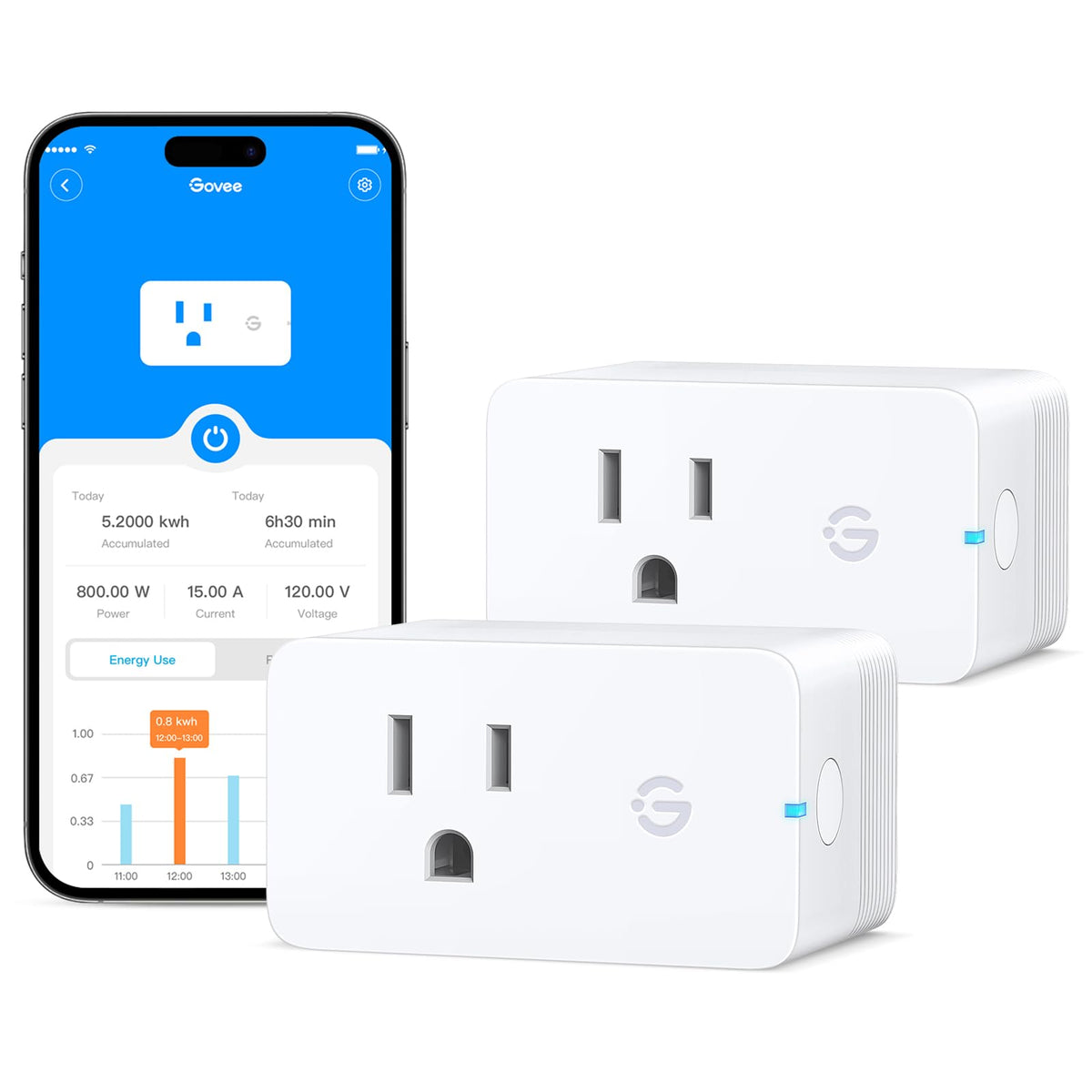 Govee Smart Plug energy monitoring dashboard shows real-time power usage to save energy