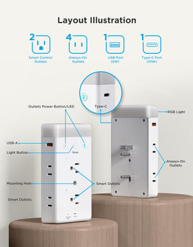 Govee Smart Plug Extender side view highlights three-sided layout for versatile placement.