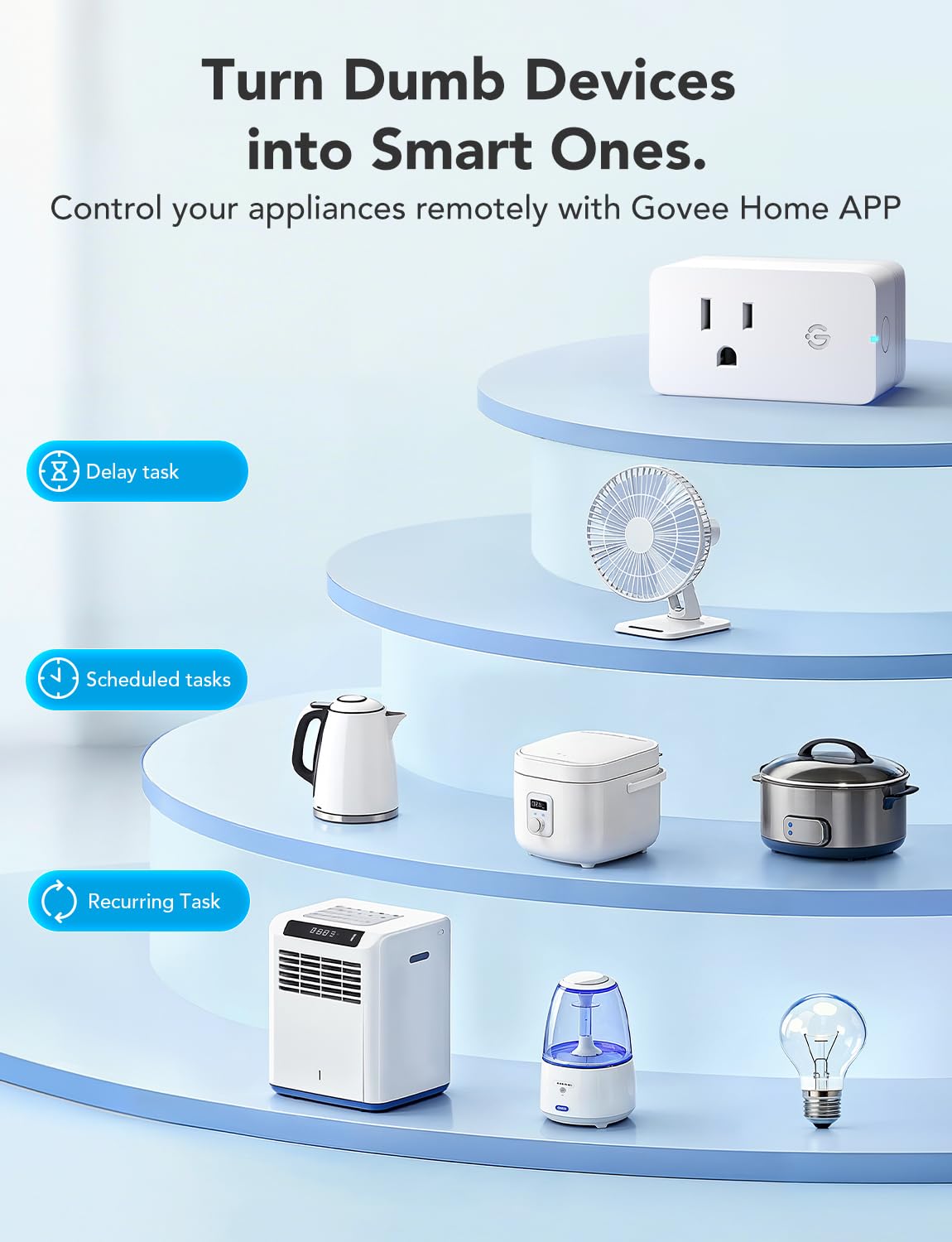Govee Smart Plug enables Alexa and Google Assistant voice control for hands-free operation