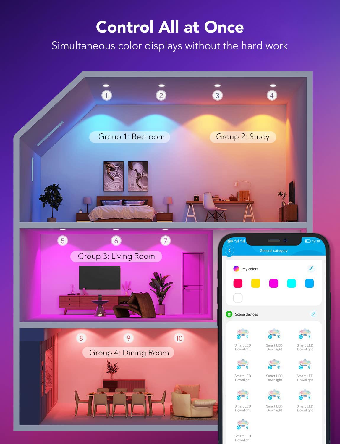 Govee can light compatible with Alexa and Google Assistant for hands-free control.